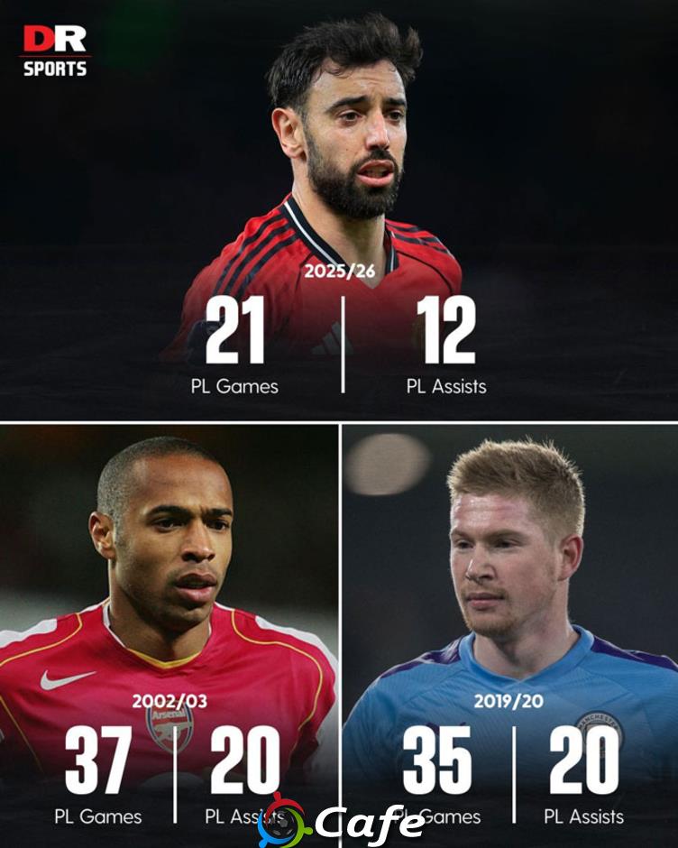 Bruno Fernandes, nhạc trưởng hồi sinh cùng tinh thần MU