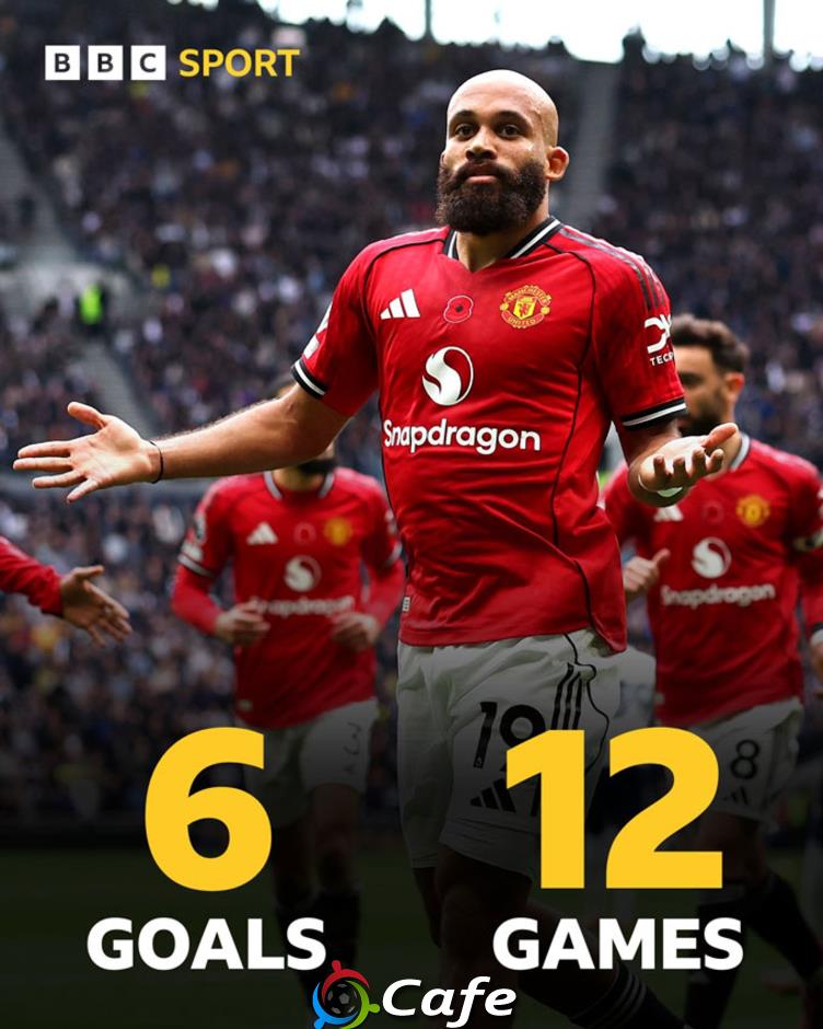 Bryan Mbeumo chỉ cần 11 trận để ghi nhiều bàn hơn Hojlund và Rashford trong cả mùa