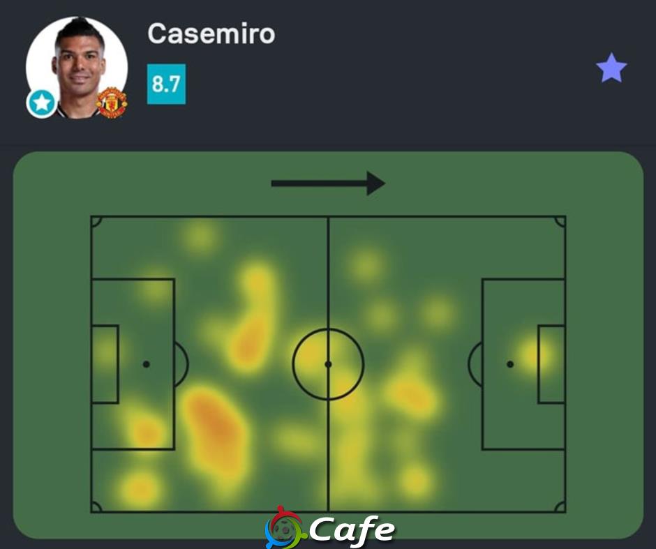 Casemiro càng hay, MU càng khó thay