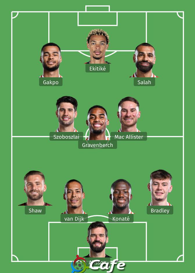 Chỉ 1 cầu thủ MU góp mặt trong đội hình kết hợp với Liverpool