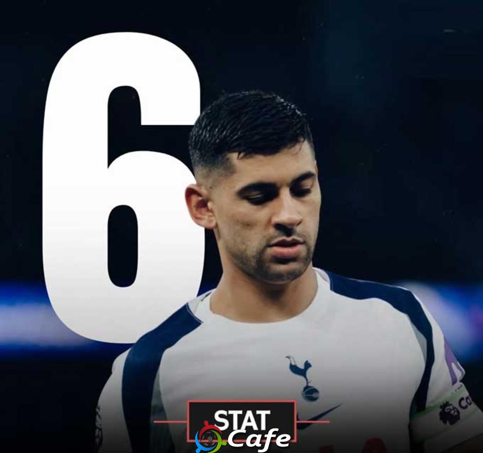 Cristian Romero, đội trưởng hay gã hề?&nbsp;