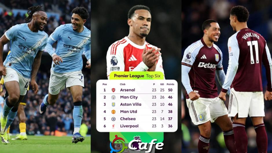 Cuộc đua vô địch Ngoại hạng Anh ra sao sau khi Arsenal thua MU?
