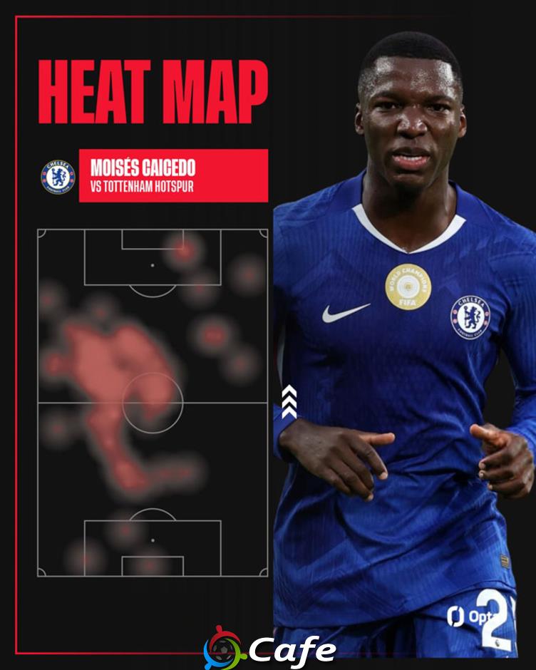 Declan Rice vs Moises Caicedo: Ai là tiền vệ xuất sắc nhất Premier League hiện nay?