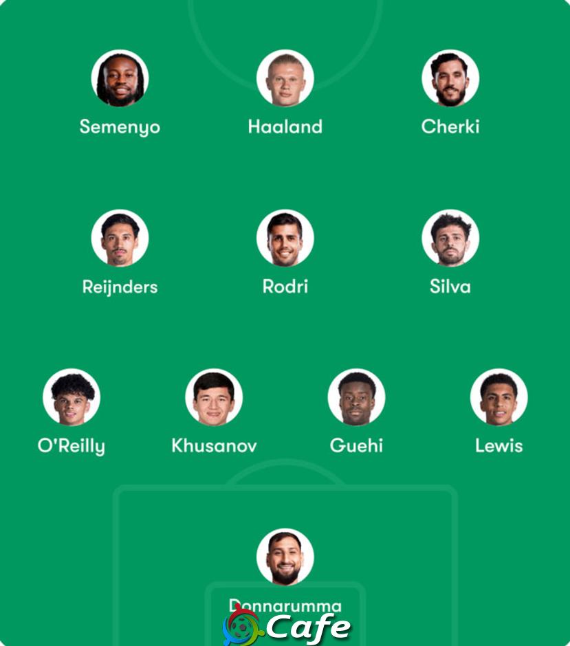 Đội hình dự kiến Man City vs Wolves: Marc Guehi đá chính, Phil Foden bị loại?