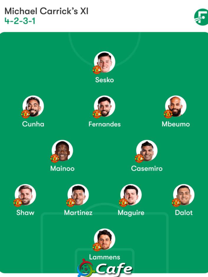 Đội hình dự kiến MU vs Man City: Công mạnh nhất gặp thủ yếu nhất