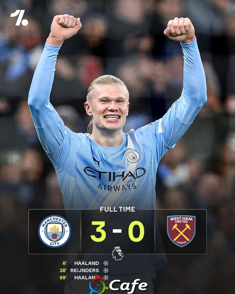 Erling Haaland vượt thành tích ghi bàn của Ronaldo tại Premier League