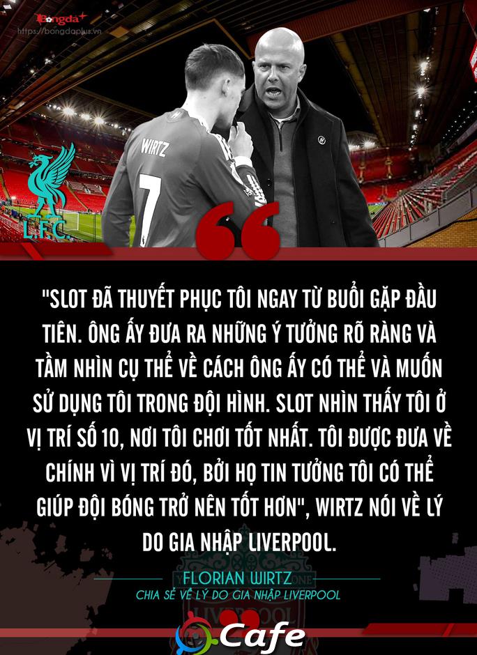Florian Wirtz có thể thay Salah trở thành trung tâm trong kỷ nguyên mới của Liverpool?
