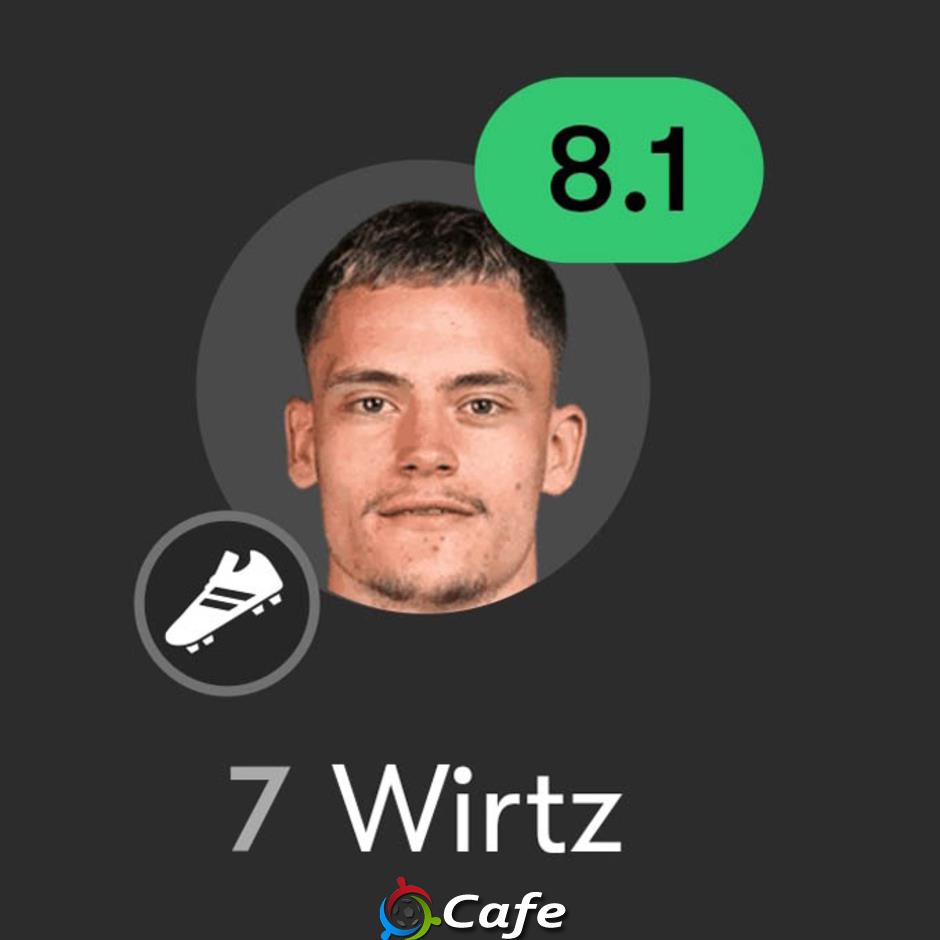 Florian Wirtz: Kiến trúc sư định hình lối chơi của Liverpool