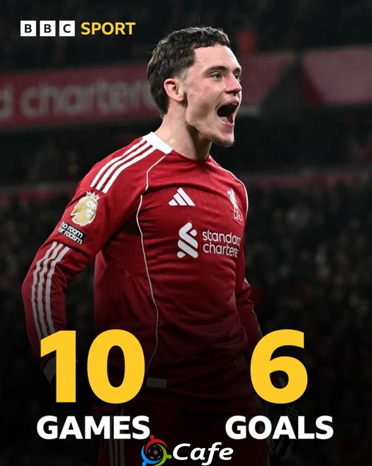 Florian Wirtz ngày càng cho thấy mình xứng là 'bom tấn' của Liverpool