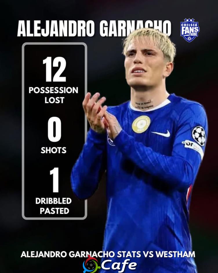 Garnacho lại chơi tệ hại, Chelsea khó có thể giữ lại