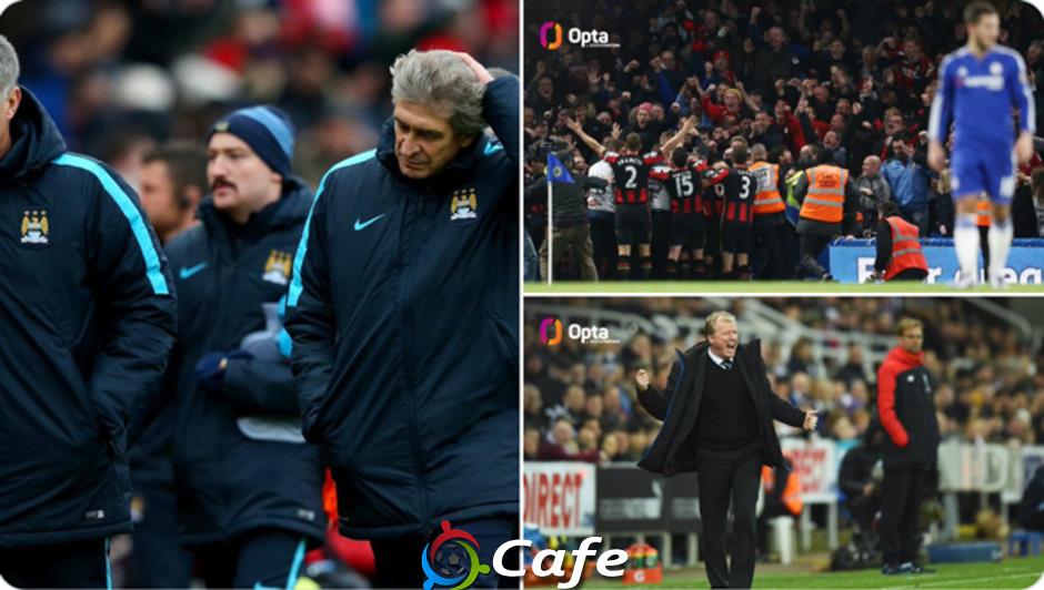 Hiện tượng lạ tại vòng 9 Premier League gợi lại câu chuyện cổ tích của Leicester Hiện tượng lạ tại vòng 9 Premier League gợi lại câu chuyện cổ tích của Leicester