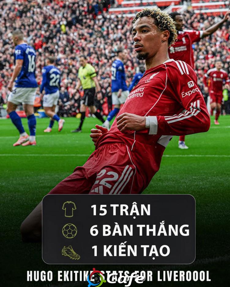 Hugo Ekitike lập kỷ lục kỳ lạ tại Liverpool, có thể sẽ không bao giờ bị phá