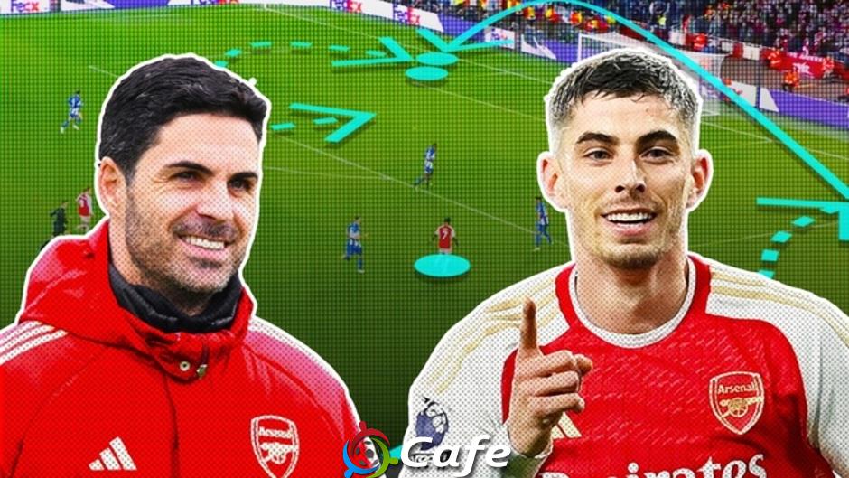 Kai Havertz: ‘Bom tấn’ của Arsenal mùa Đông năm nay!