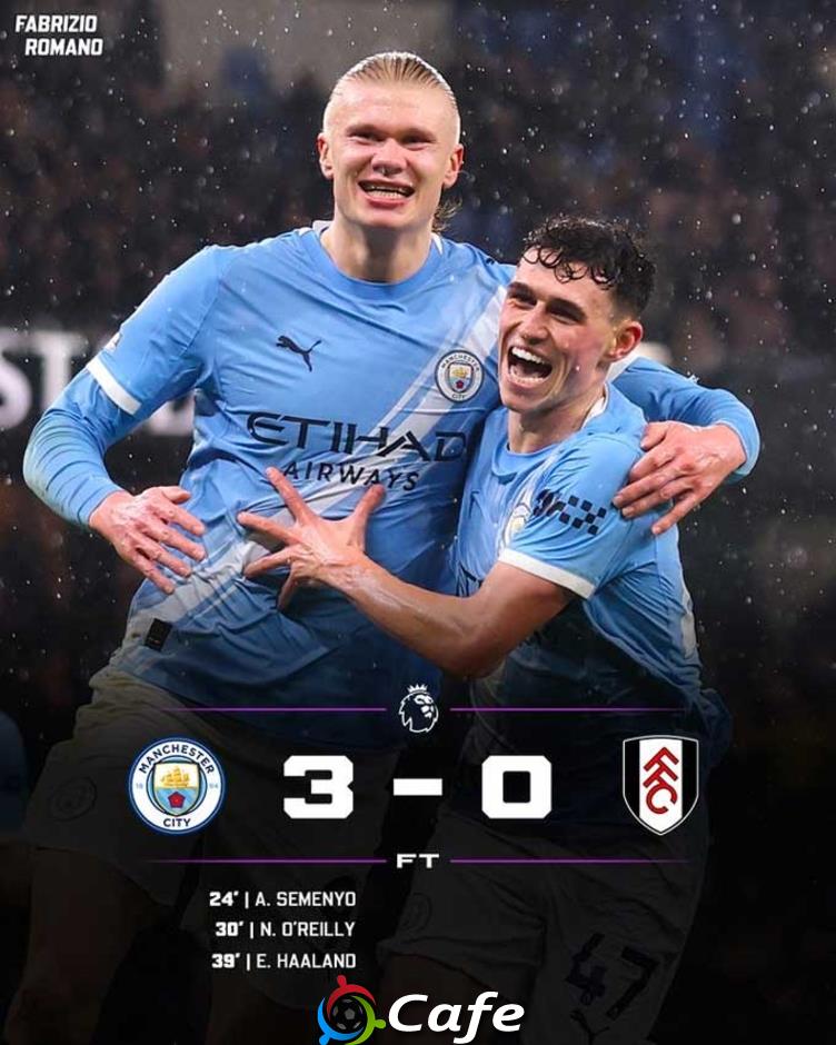 Kết quả Man City 3-0 Fulham: Man xanh tạm kém Arsenal 3 điểm Kết quả Man City 3-0 Fulham: Man xanh tạm kém Arsenal 3 điểm