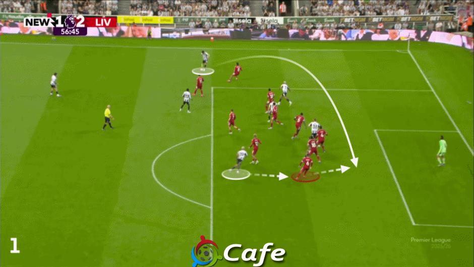 Liverpool sẽ mất cả mùa giải nếu không sửa một thứ!