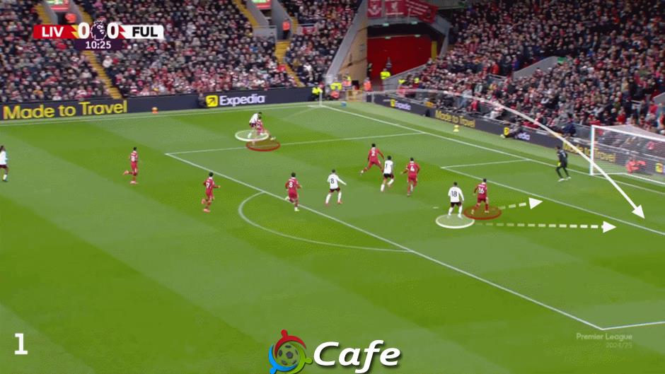 Liverpool sẽ mất cả mùa giải nếu không sửa một thứ!