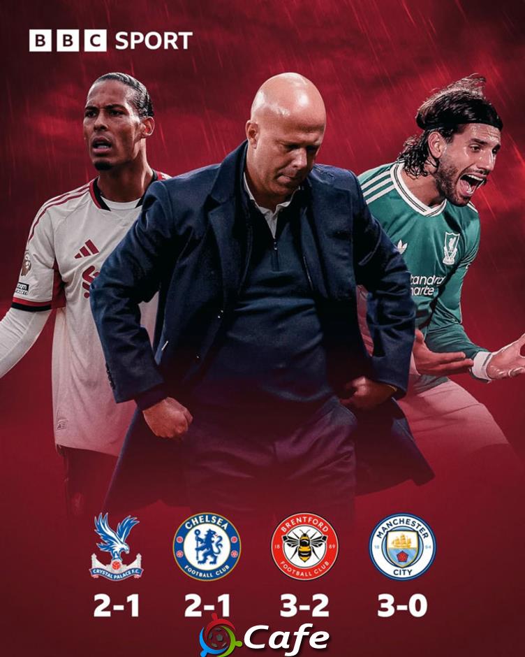 Lộ danh sách các ứng viên thay Arne Slot dẫn dắt Liverpool