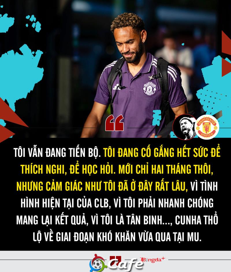 Matheus Cunha: Đếm ngược ngày 'gã khổng lồ' thức giấc