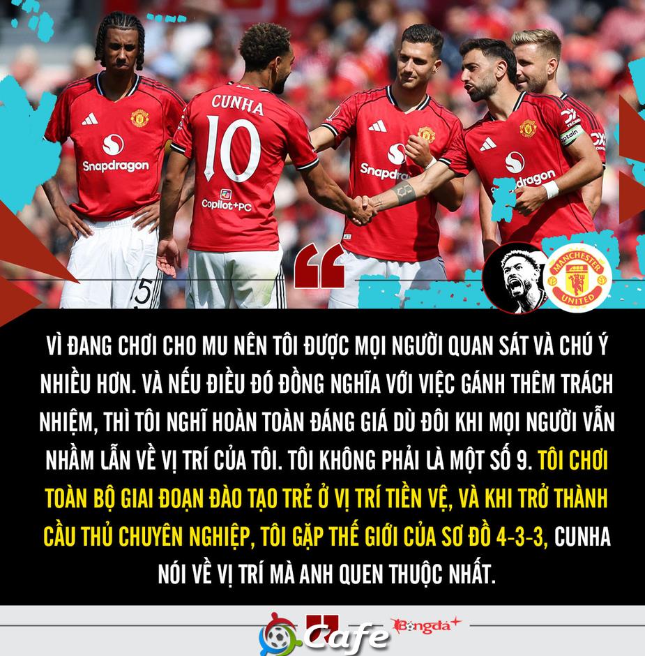 Matheus Cunha: Đếm ngược ngày 'gã khổng lồ' thức giấc