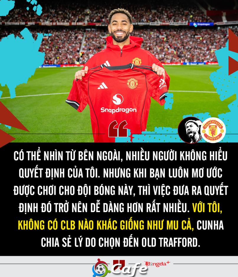 Matheus Cunha: Đếm ngược ngày 'gã khổng lồ' thức giấc