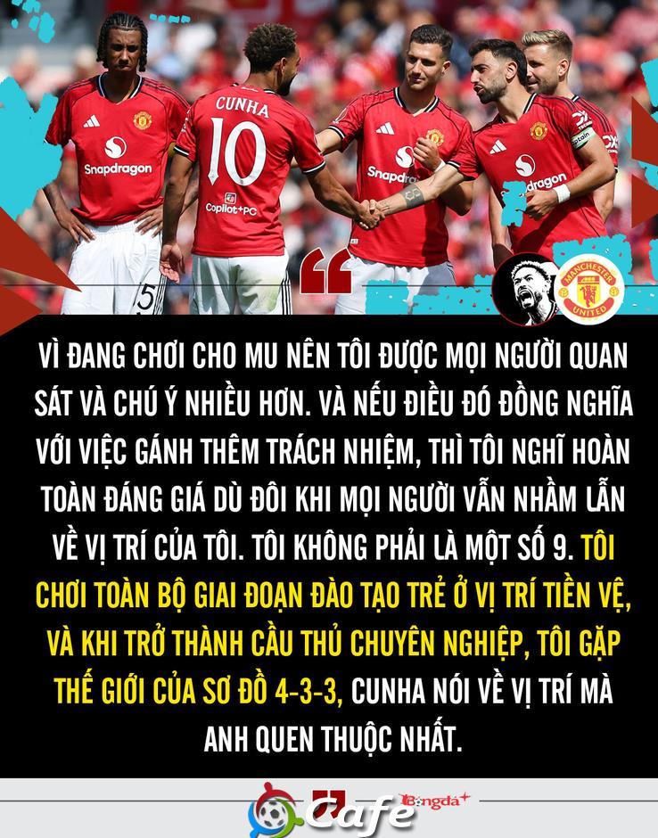 Matheus Cunha: Đếm ngược ngày 'gã khổng lồ' thức giấc