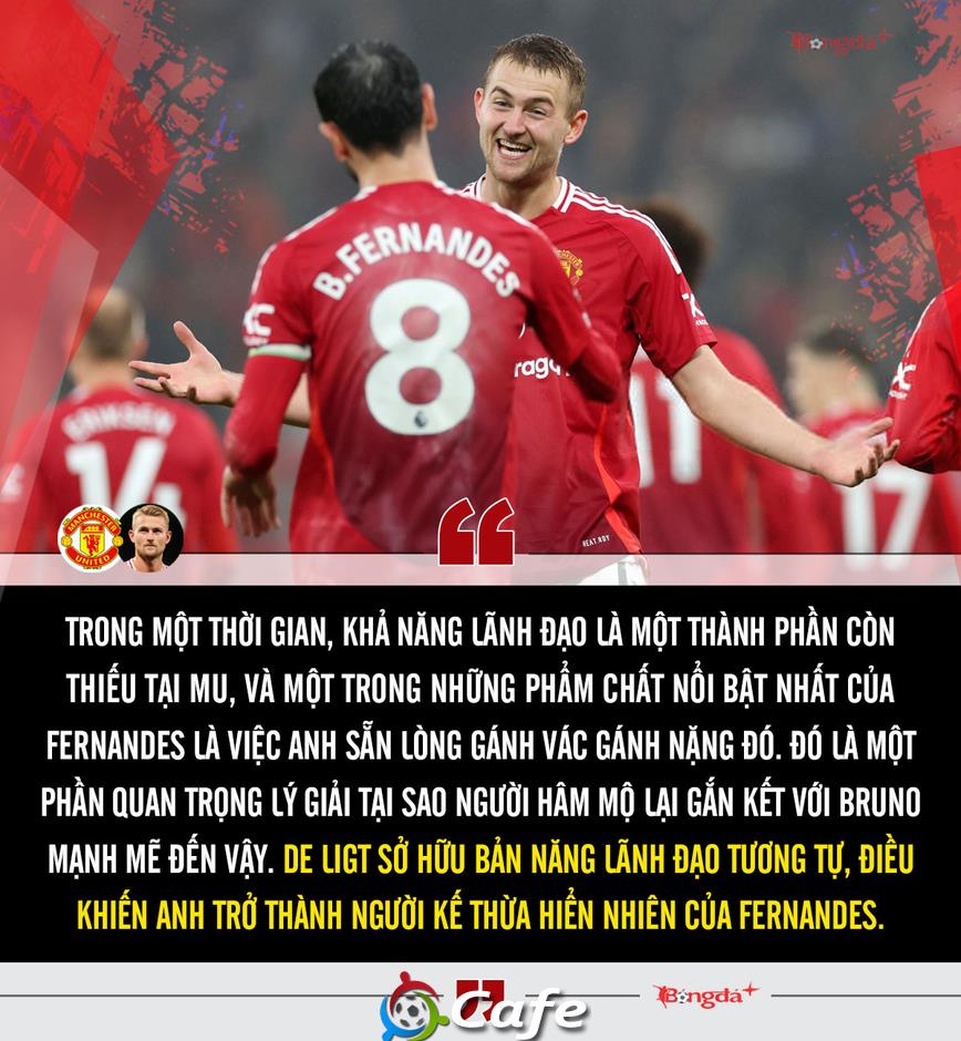Matthijs de Ligt đã bị Amorim 'tẩy não' như thế nào?