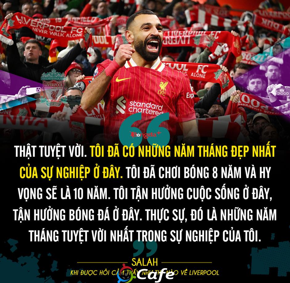 Mohamed Salah: Kẻ chống lại thời gian bằng ý chí 'quái vật'