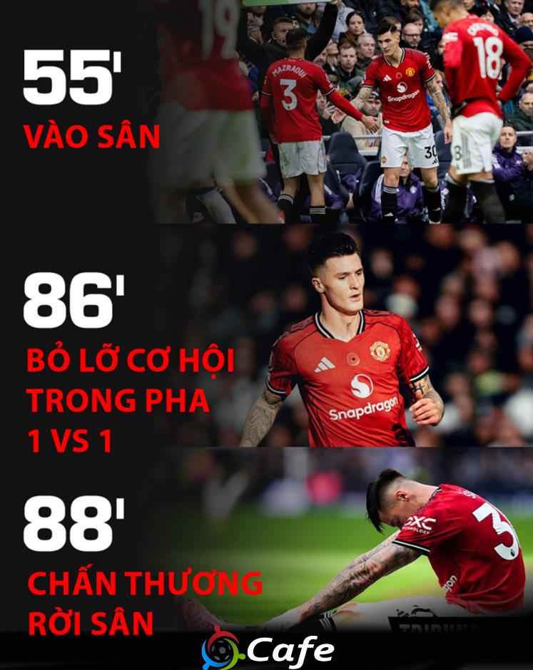 MU bắt buộc phải mua số 9 mới trong tháng 1!