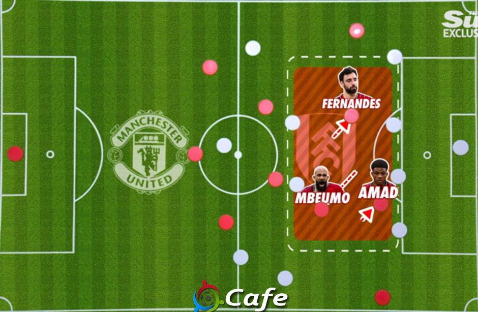 MU sẽ giải mã Fulham nhờ những 'mối liên kết kim cương'