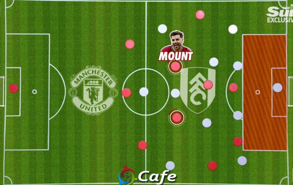 MU sẽ giải mã Fulham nhờ những 'mối liên kết kim cương'