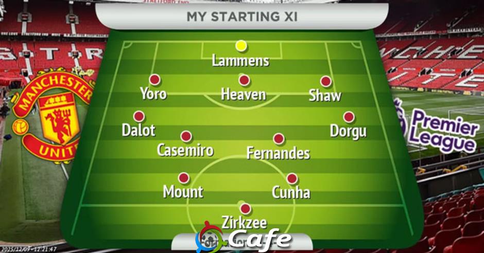 MU sẽ ra sân như thế nào khi mất 3 ngôi sao dự AFCON?