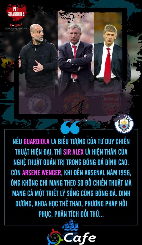 Pep Guardiola & một thập kỷ thay đổi diện mạo cả nền bóng đá Anh Pep Guardiola & một thập kỷ thay đổi diện mạo cả nền bóng đá Anh
