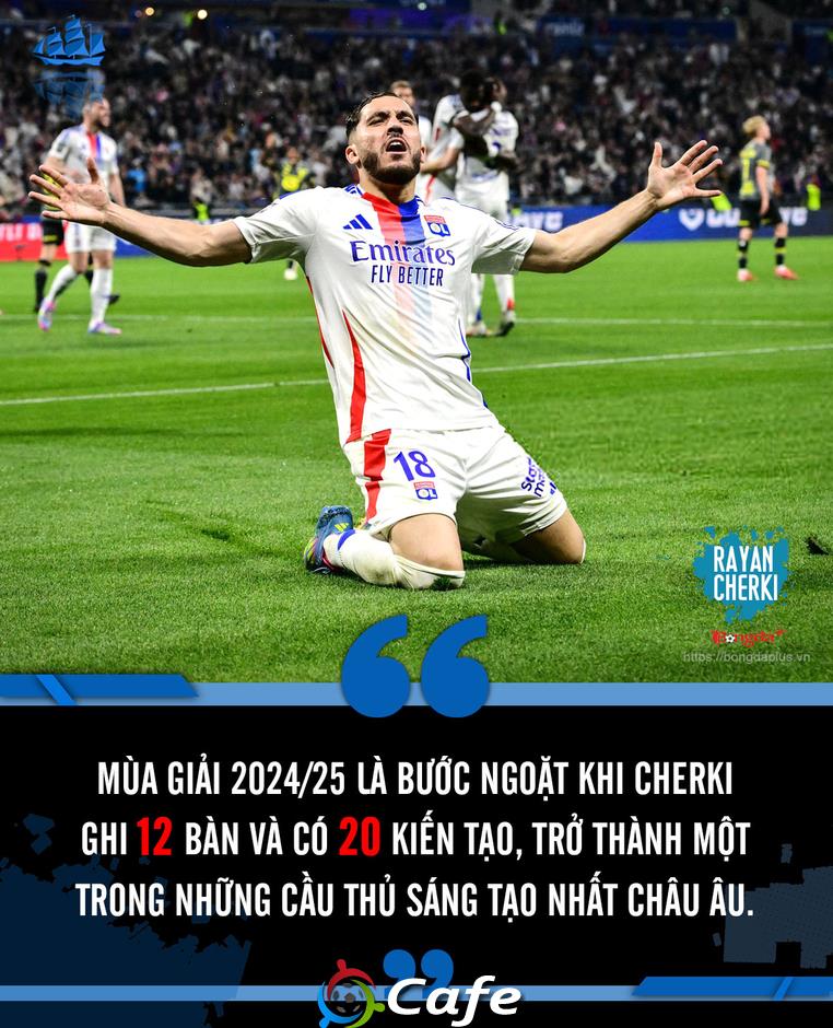 Rayan Cherki: Đứa 'con hoang' mà Pep Guardiola không thể ruồng bỏ!