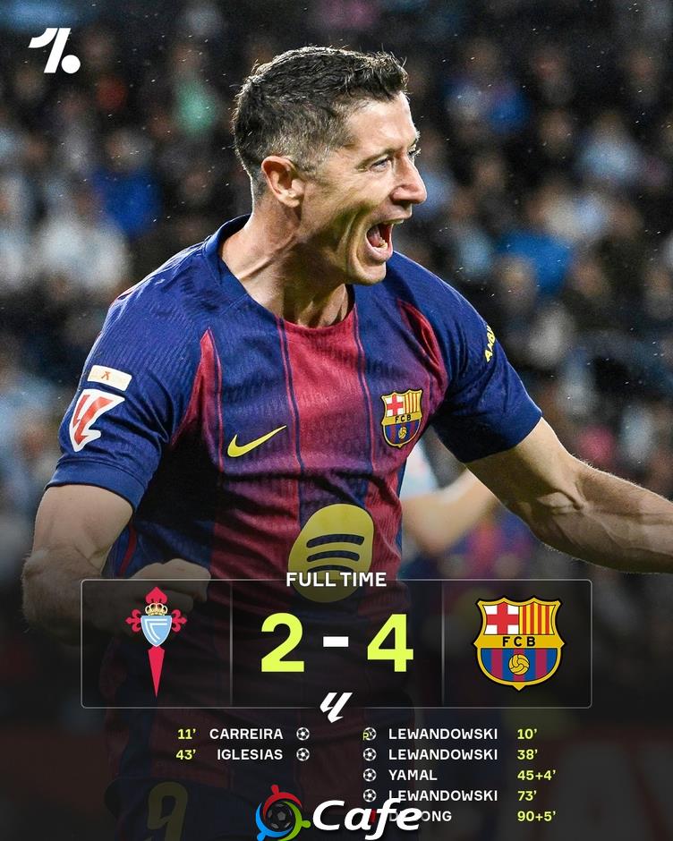 Robert Lewandowski ghi bàn như điên để cứu Barca