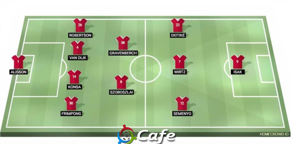 Salah ra đi, Semenyo xuất hiện: 3 đội hình cực mạnh của Liverpool từ tháng 1