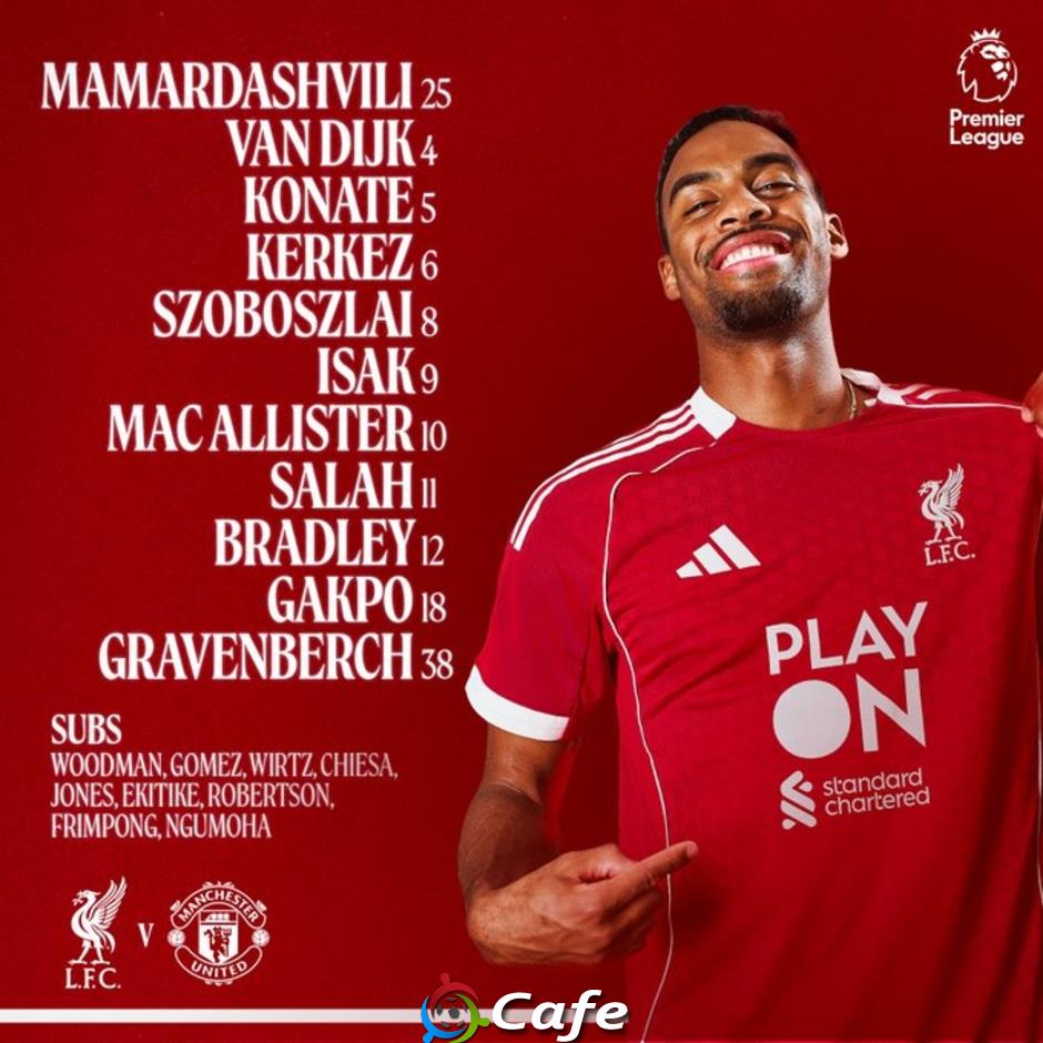 Trực tiếp Liverpool 0-1 MU: Chiesa thế chỗ Isak