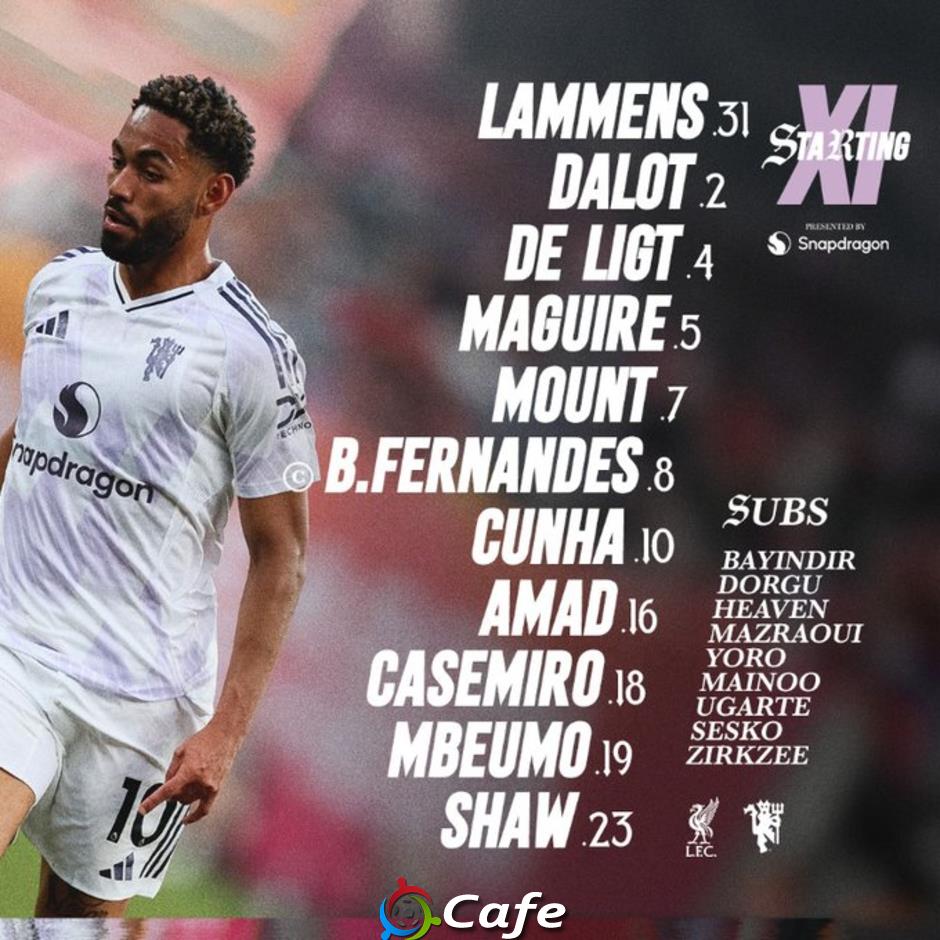 Trực tiếp Liverpool vs MU, 22h30 ngày 19/10: Ekitike, Wirtz, Sesko dự bị
