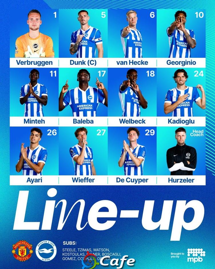 Trực tiếp MU 2-0 Brighton: Hiệp 2 bắt đầu
