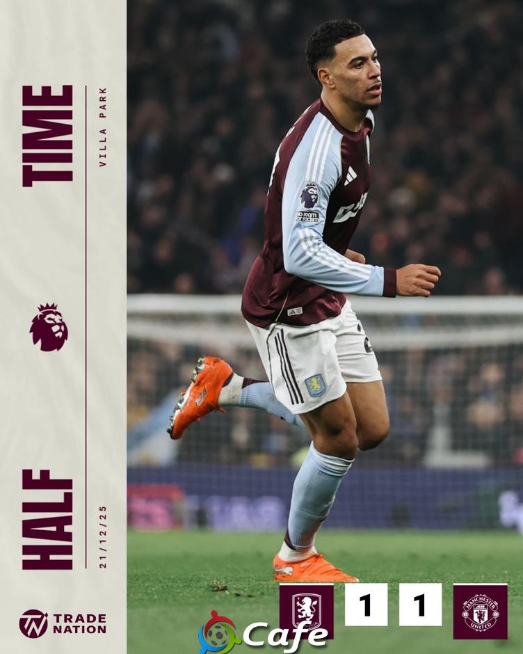 Tường thuật Aston Villa 2-1 MU