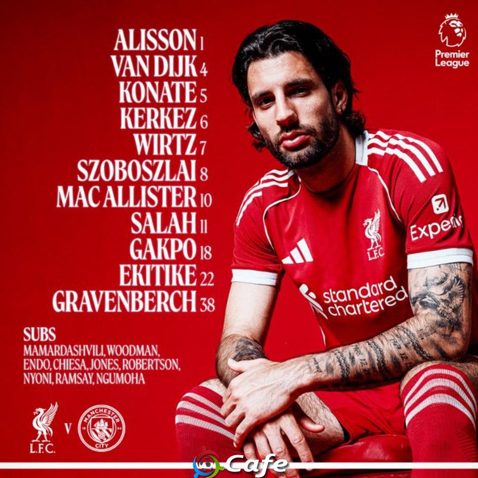 Tường thuật Liverpool 1-2 Man City Tường thuật Liverpool 1-2 Man City