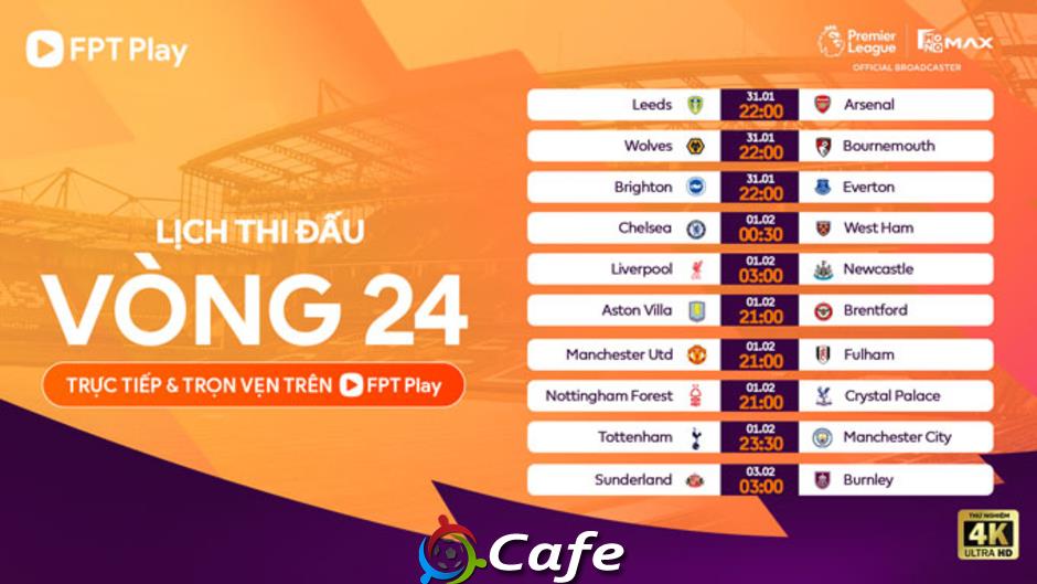 Tường thuật MU 3-2 Fulham