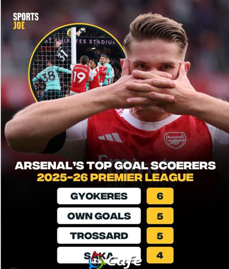 Viktor Gyokeres lại thăng hoa: 'Sát thủ mới' của Arsenal?